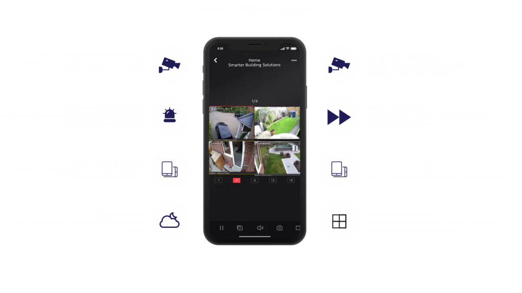 CCTV App